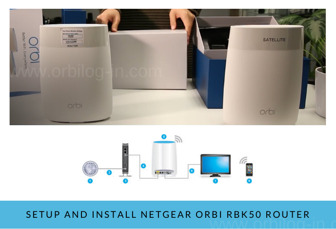 Orbi router setup rbr50 , install or orbi router rbr20 set up via orbilogin.net or orbilogin.com